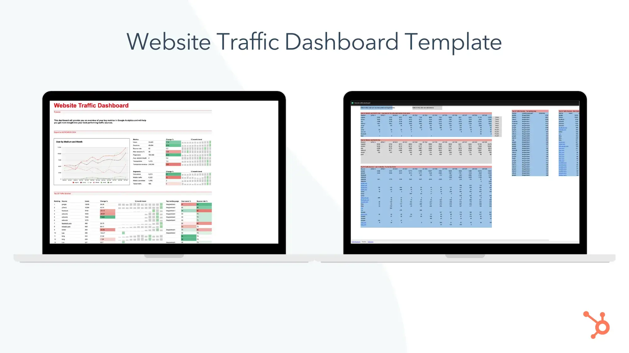 screencaps of website traffic dashboard template.