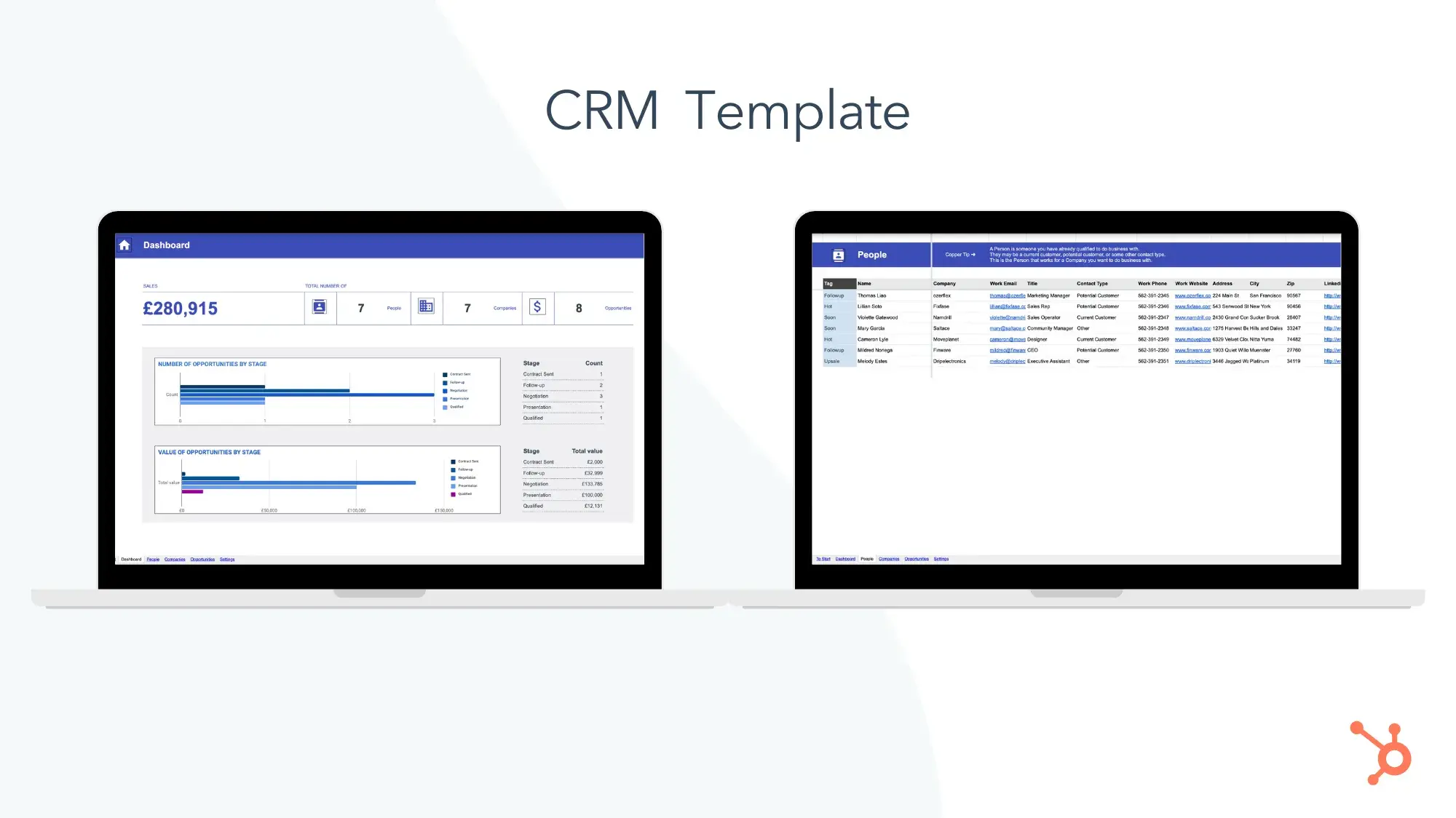 screencaps of crm template.