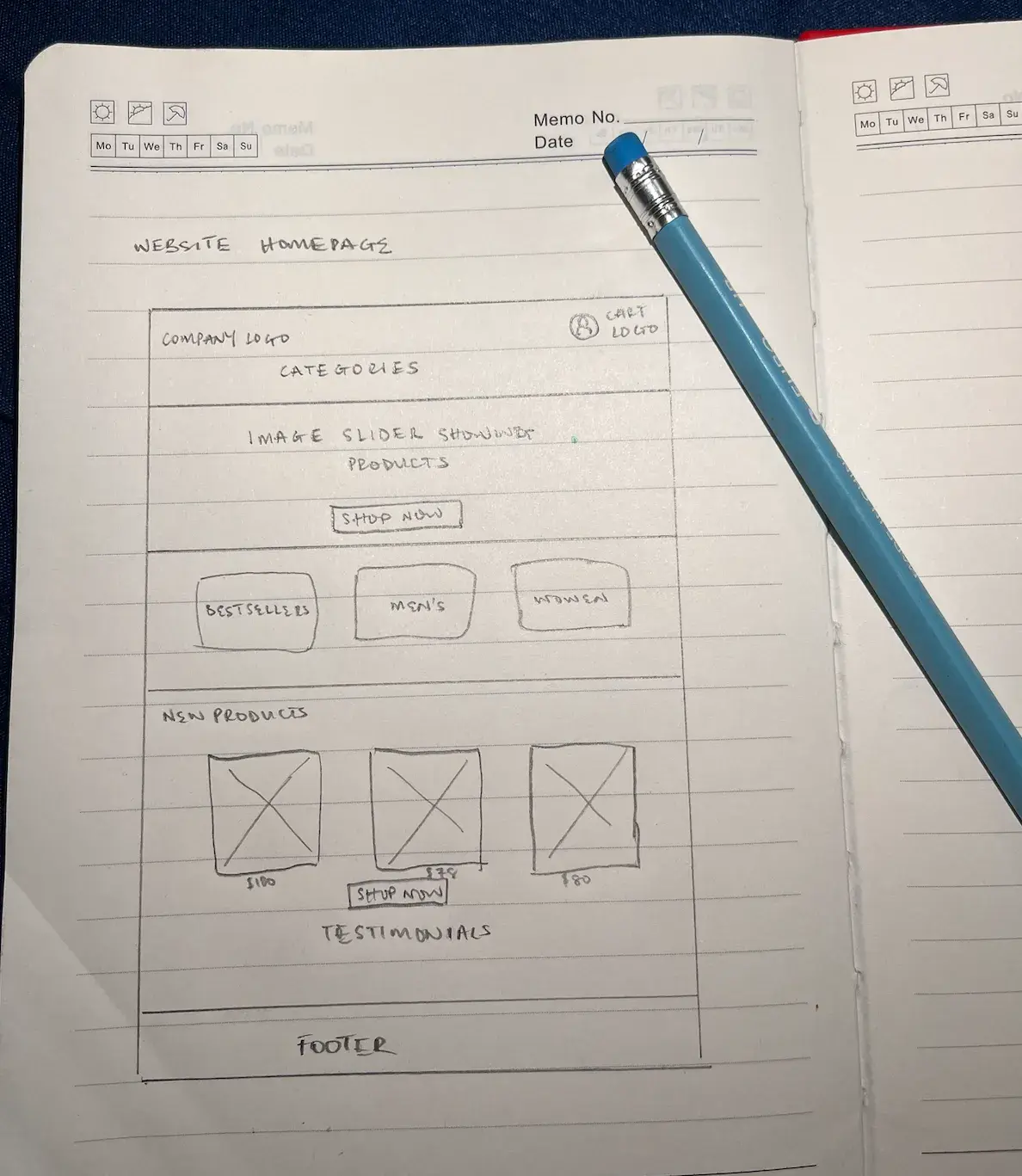 my drawing of a love-fidelity wireframe