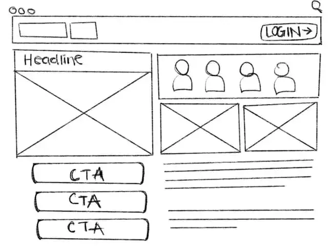 example of low-fidelity wireframe