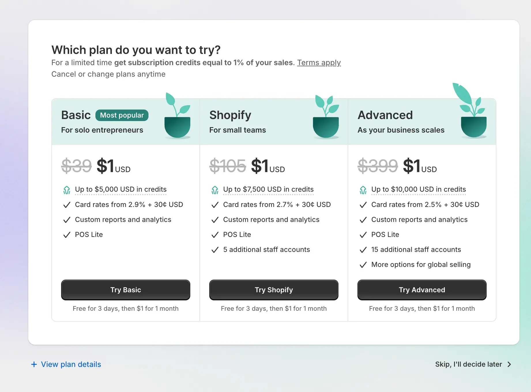 shopify ecommerce platform asks, which plan do you want to try? with pricing tiers