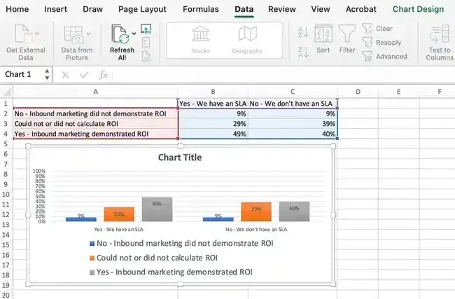 reordering data in excel graph