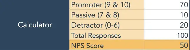 NPS score calculator screenshot