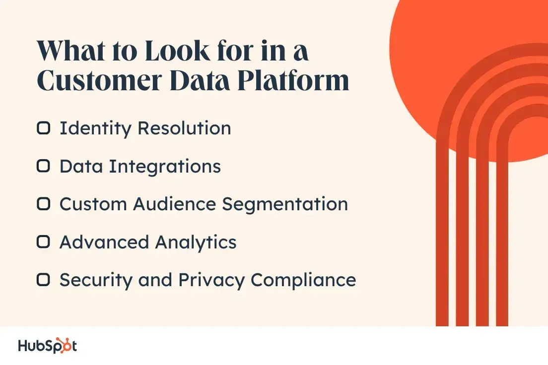 what to look for in a cdp: identity resolution, data integrations, custom audience segmentation, advanced analytics, security & privacy compliance