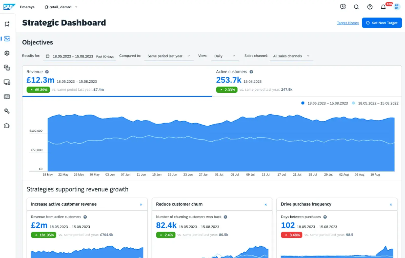 Emarsys customer data platform