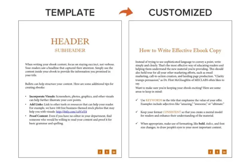 creating an ebook from start to finish with design template