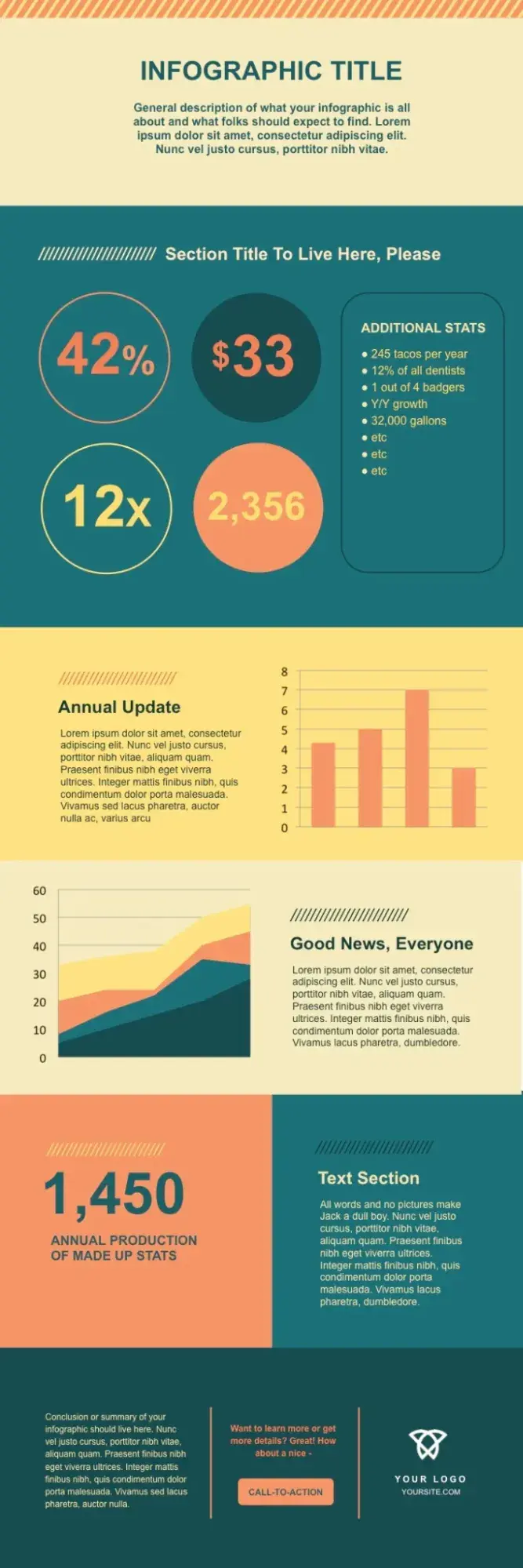 Creating an infographic template from hubspot