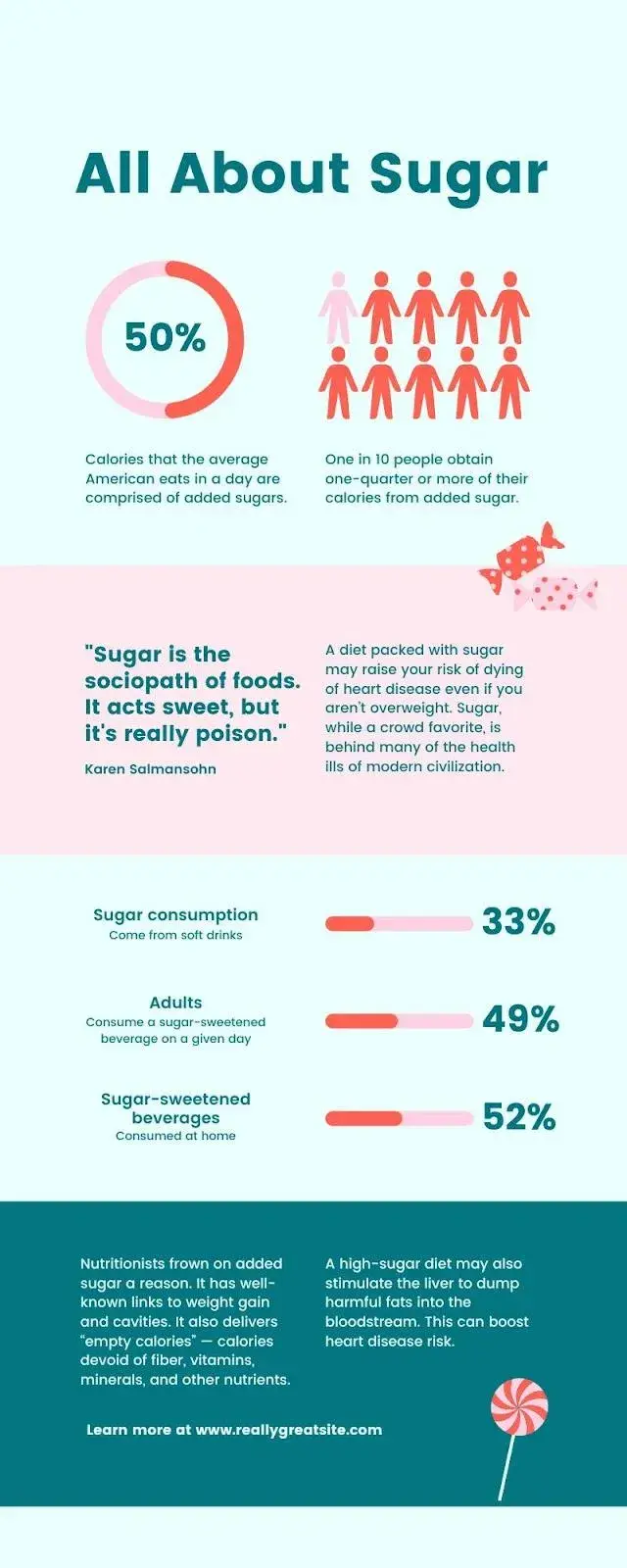 creating an infographic, free infographic templates: Canva template