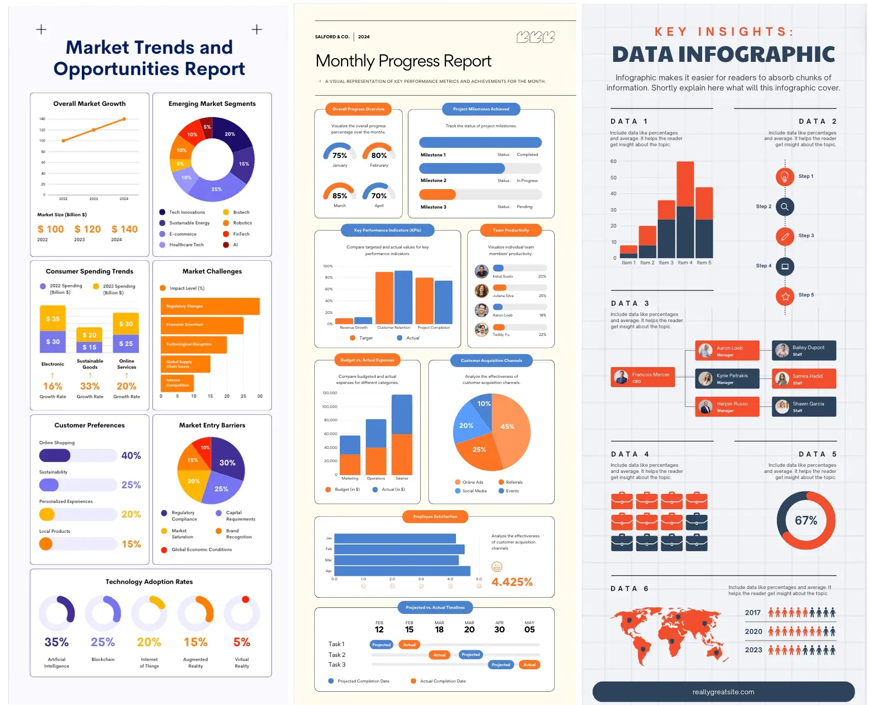 creating an infographic with canva and adding charts/graphs