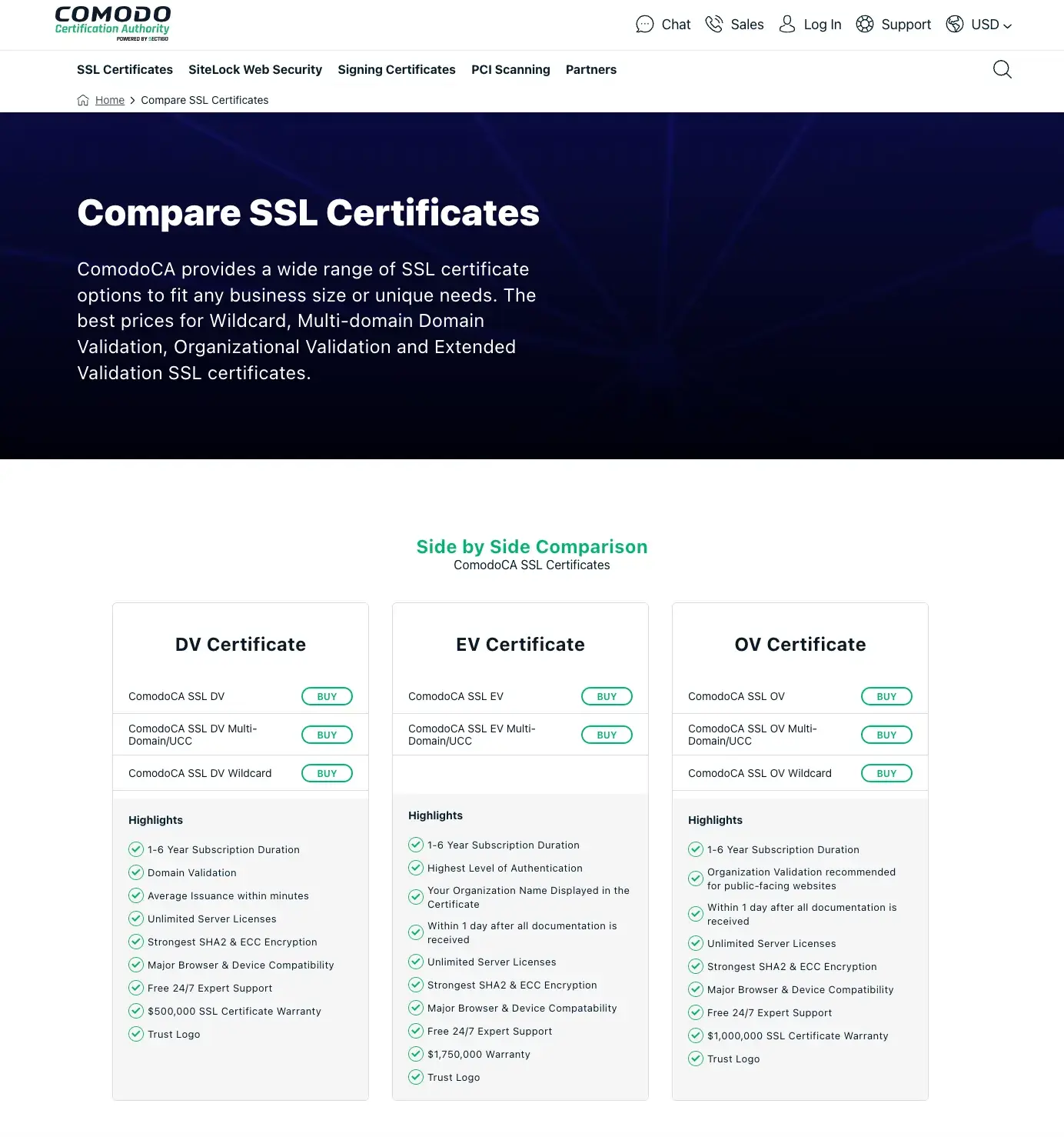 ssl certificate via comodo