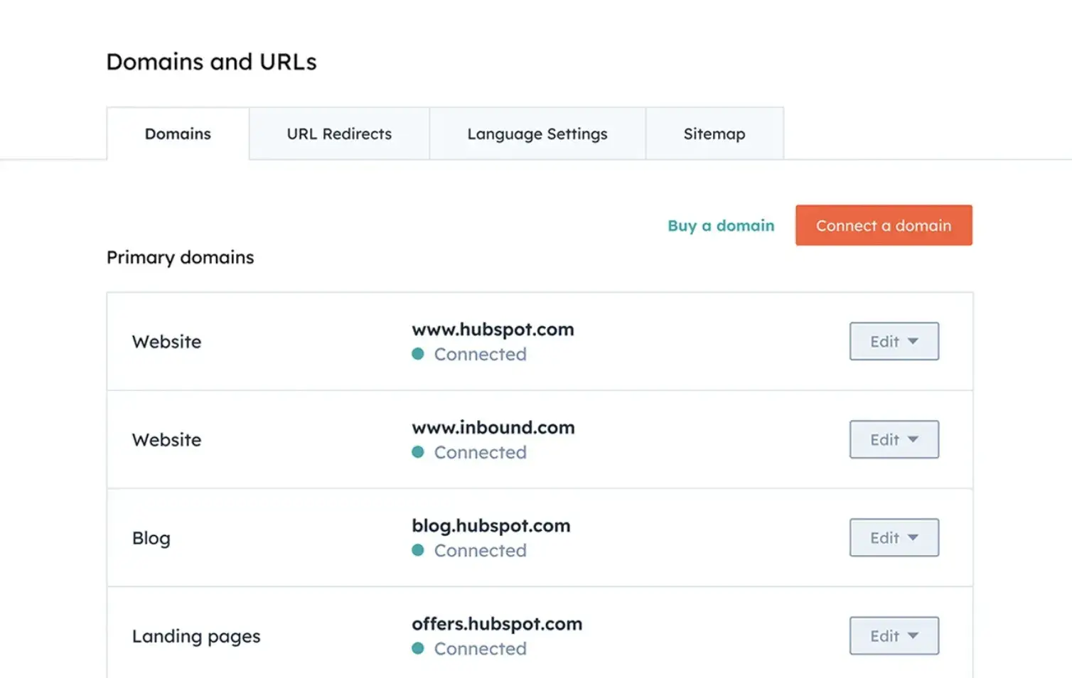 Hubspot Website Builder “Domains and URLs” page.