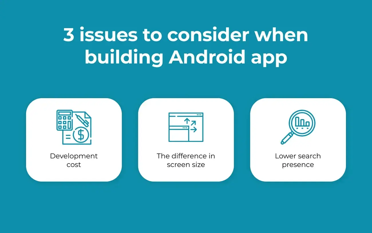 An illustration of the three main issues to consider when turning a website into an Android app.