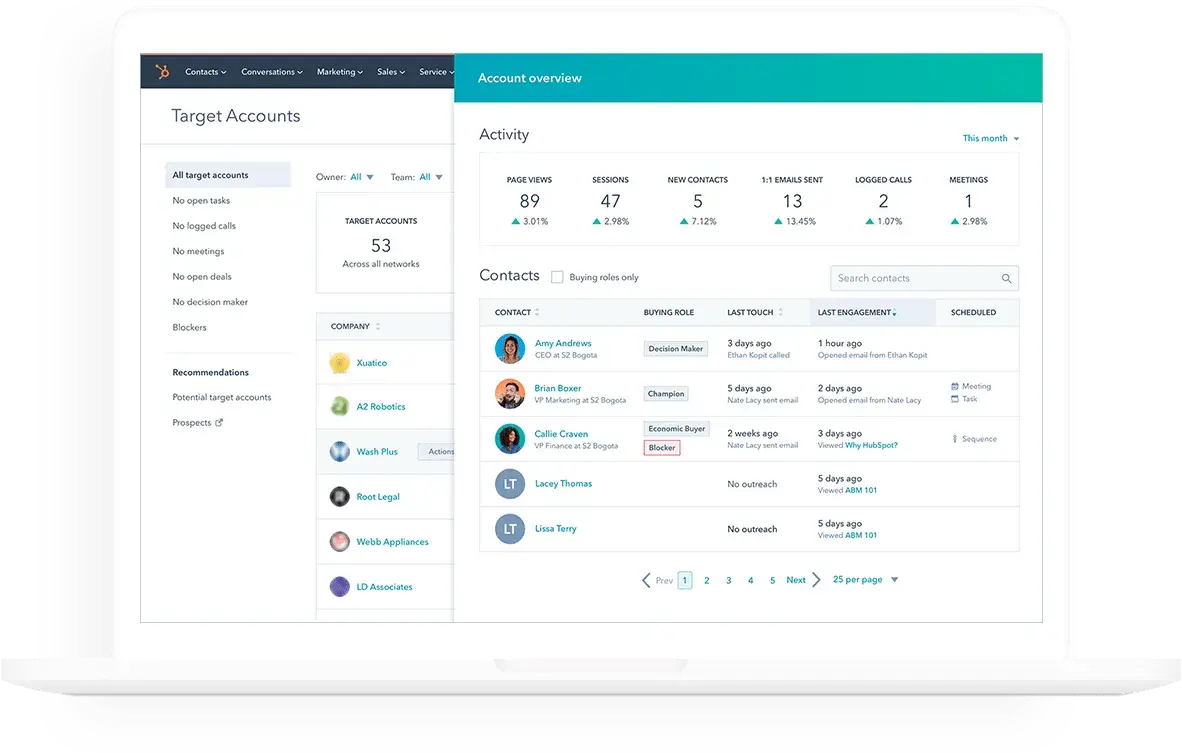 screenshot of hubspot's sales hub 