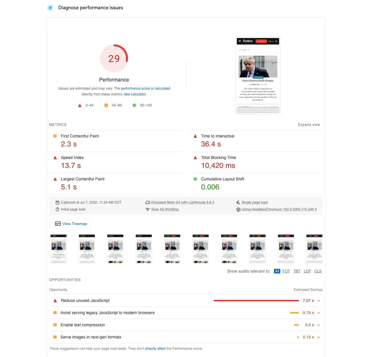 pagespeed insights report example