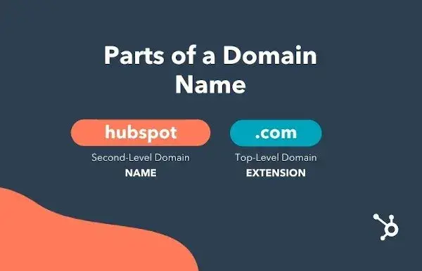 com vs .net domains with hubspot url as an example