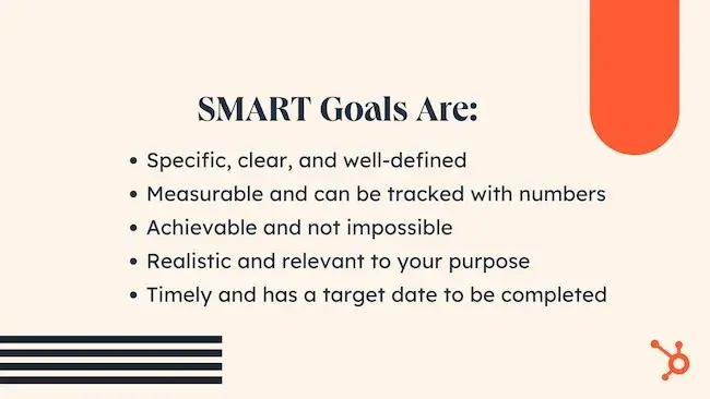 quote explaining what SMART goals are for how to start a business