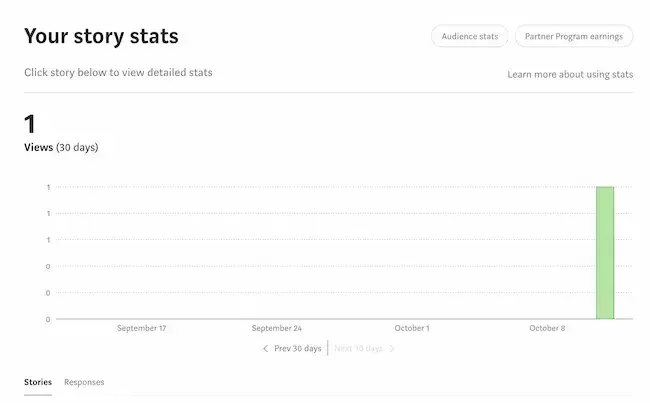 how to use medium, measure