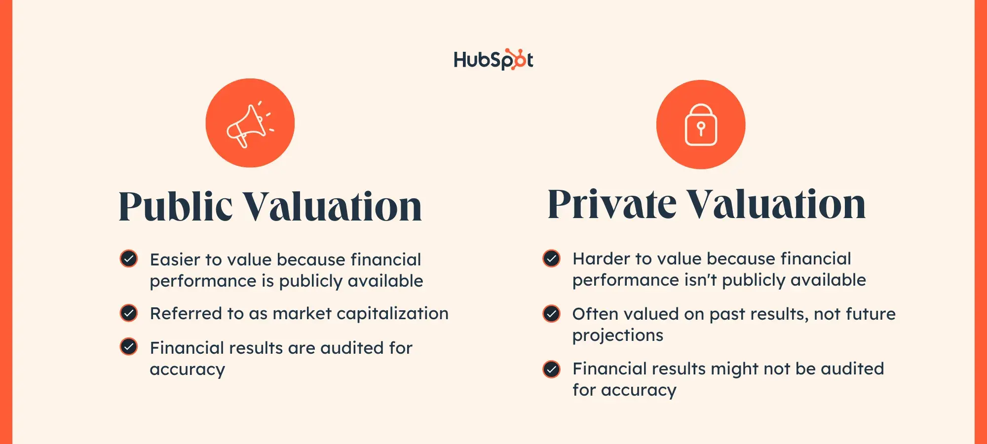 how to value a business; public vs. private valuation