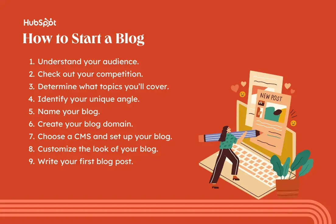 how to start a blog in nine steps