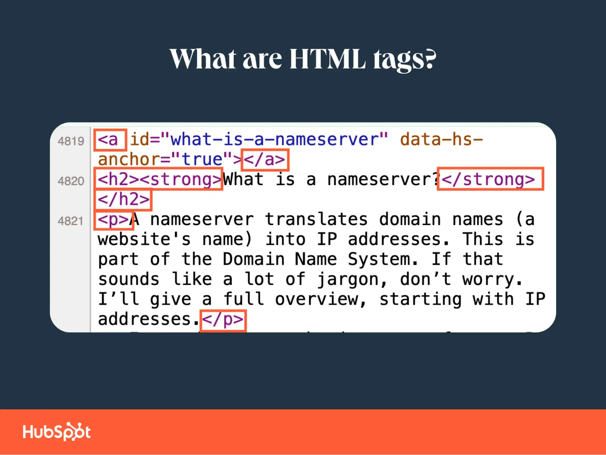 “What are HTML tags?” graphic with HTML tags highlighted in the source code