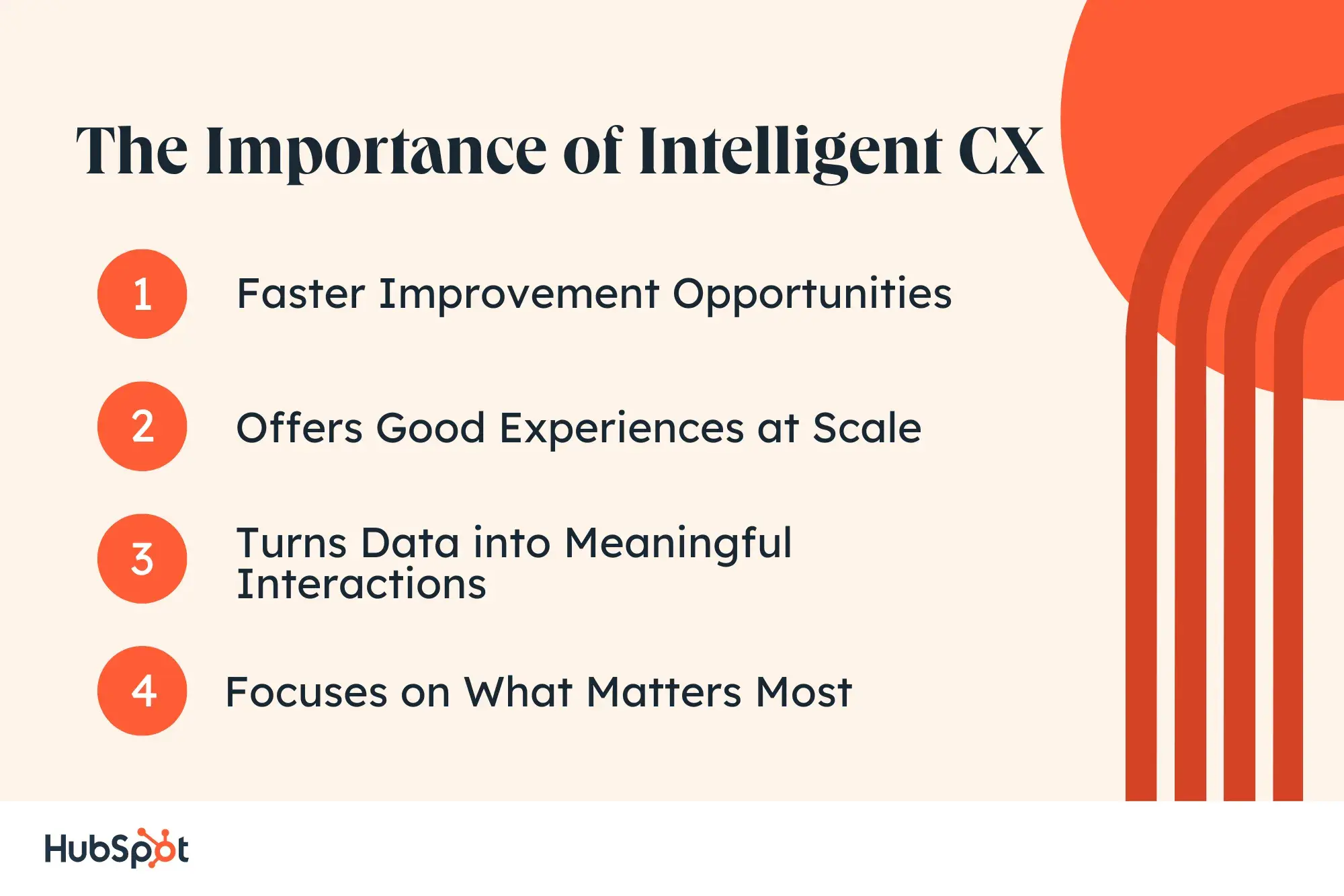 The Importance of Intelligent CX in 2024