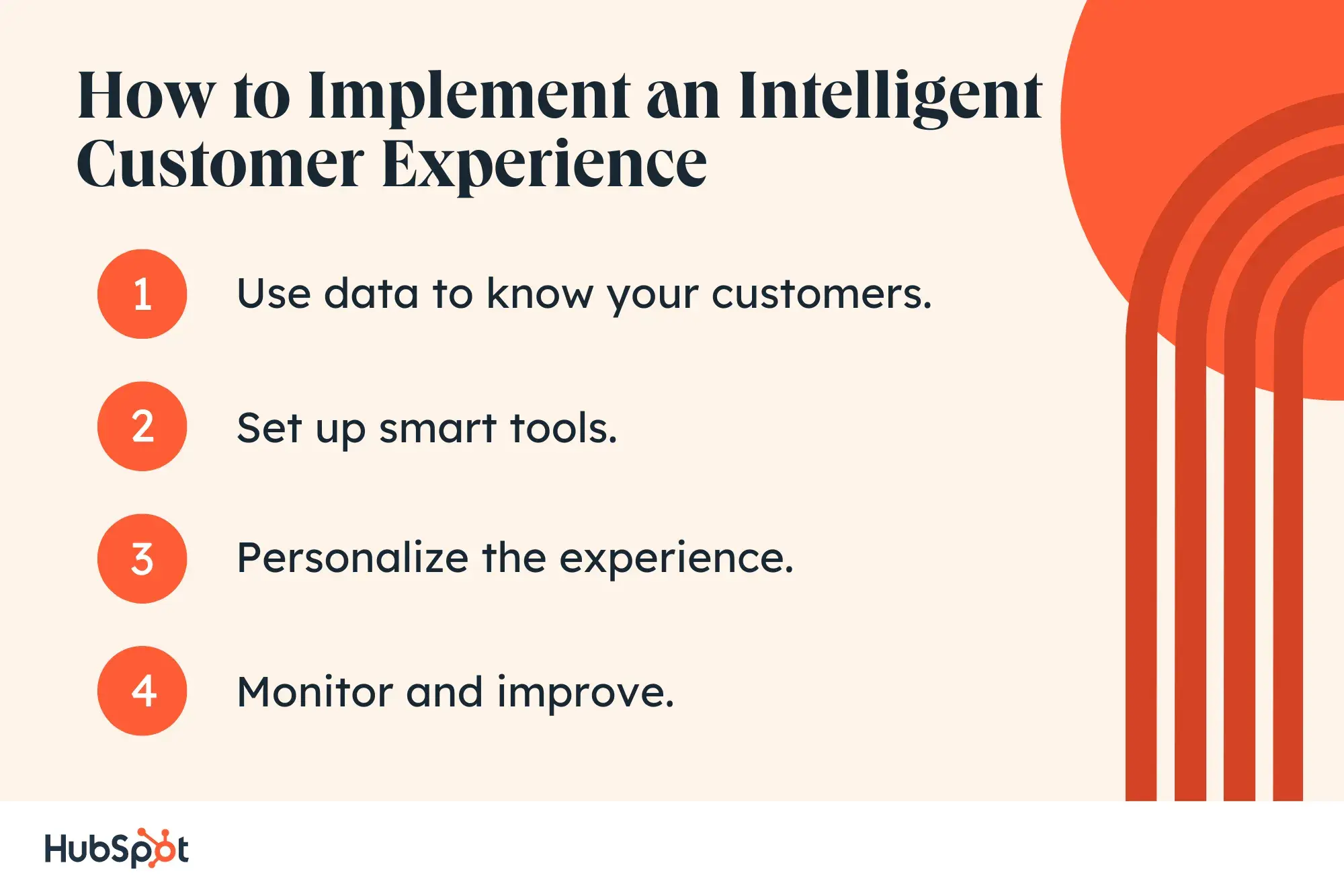 How to Implement an Intelligent Customer Experience