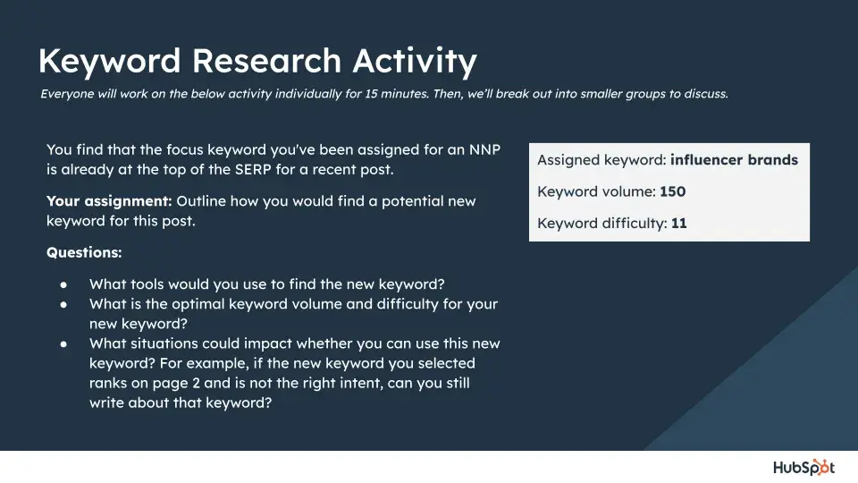 HubSpot learning and development example, keyword research activity