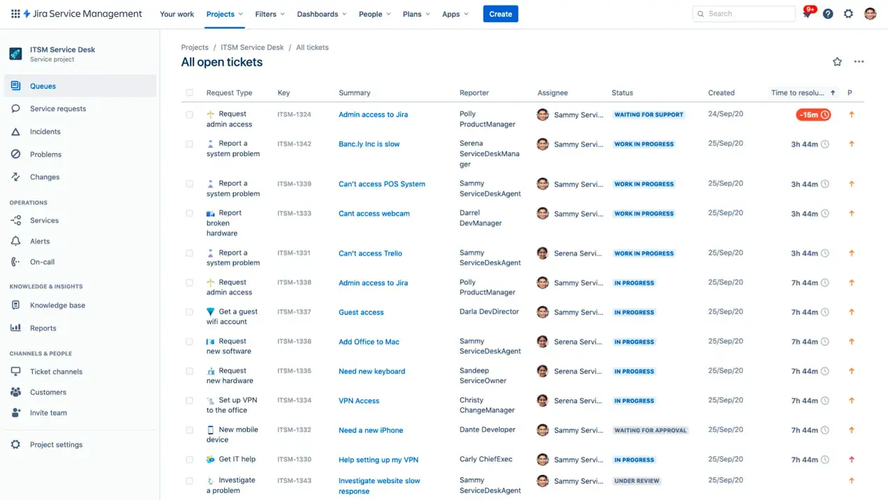 internal ticketing system, Jira Service desk