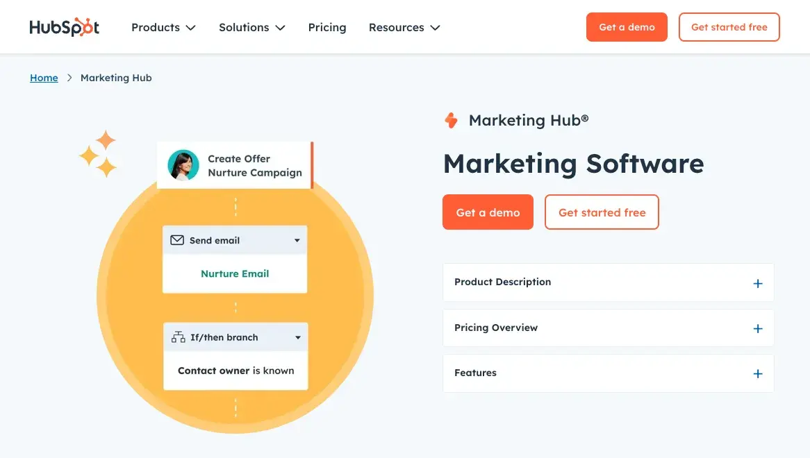 Marketing Hub homepage