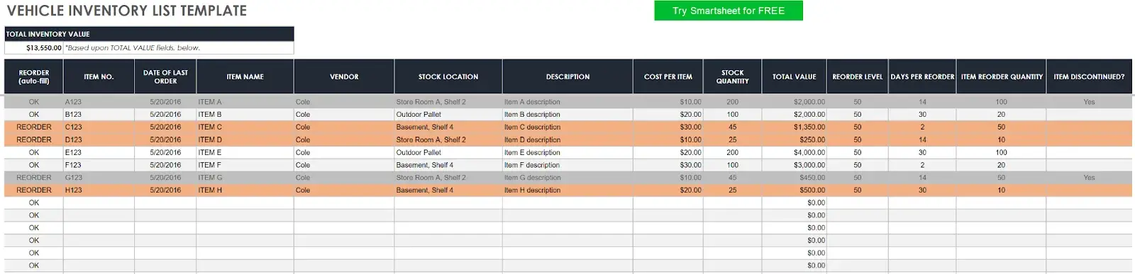 inventory list for managing vehicle cost, quantity, value, and reorder levels.