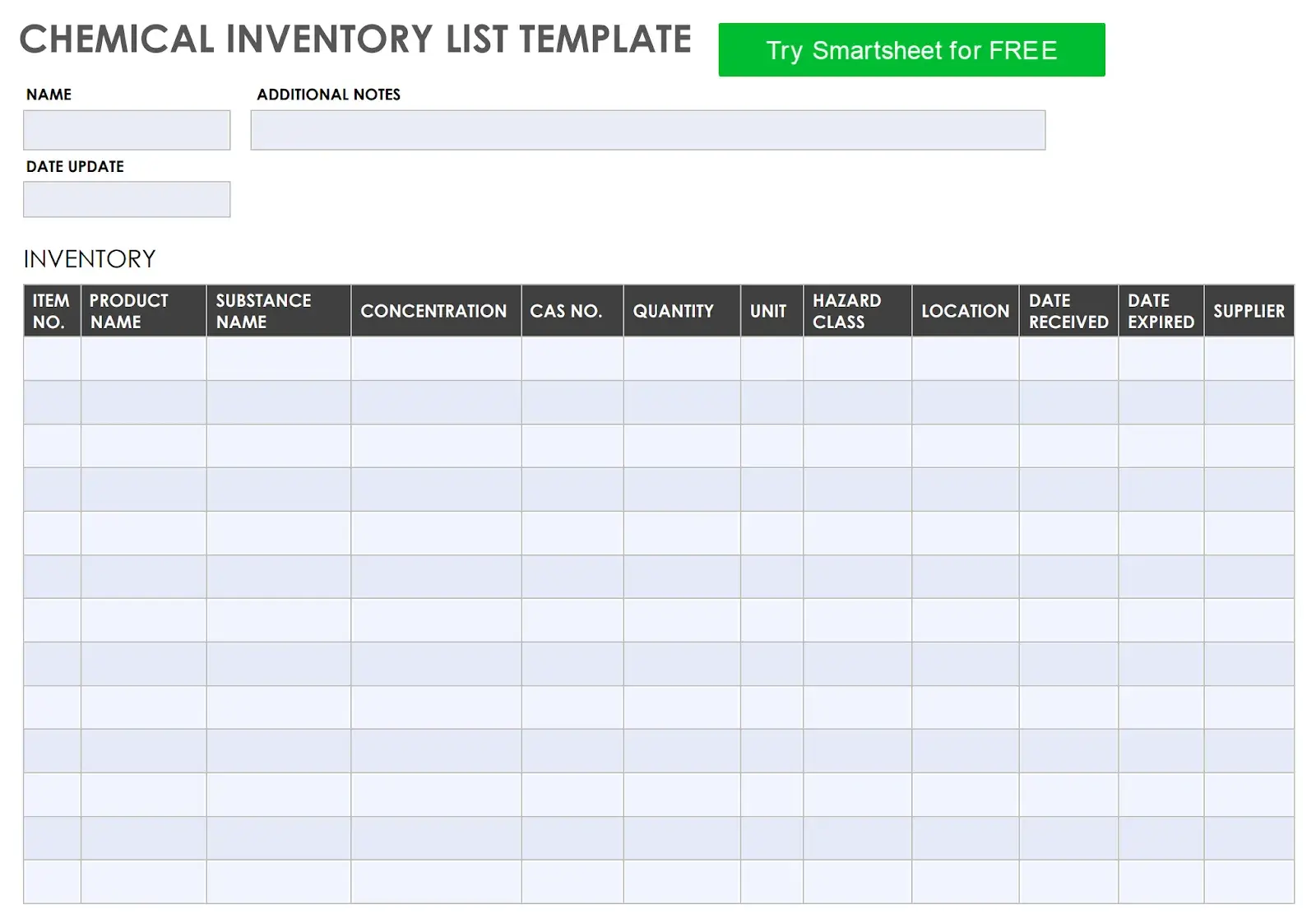 a chemical inventory management spreadsheet with headers for things like substance name, concentration, and hazard class.