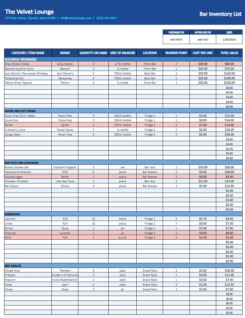 a bar inventory spreadsheet with various categories and headers such as brand, quantity on hand, and location.