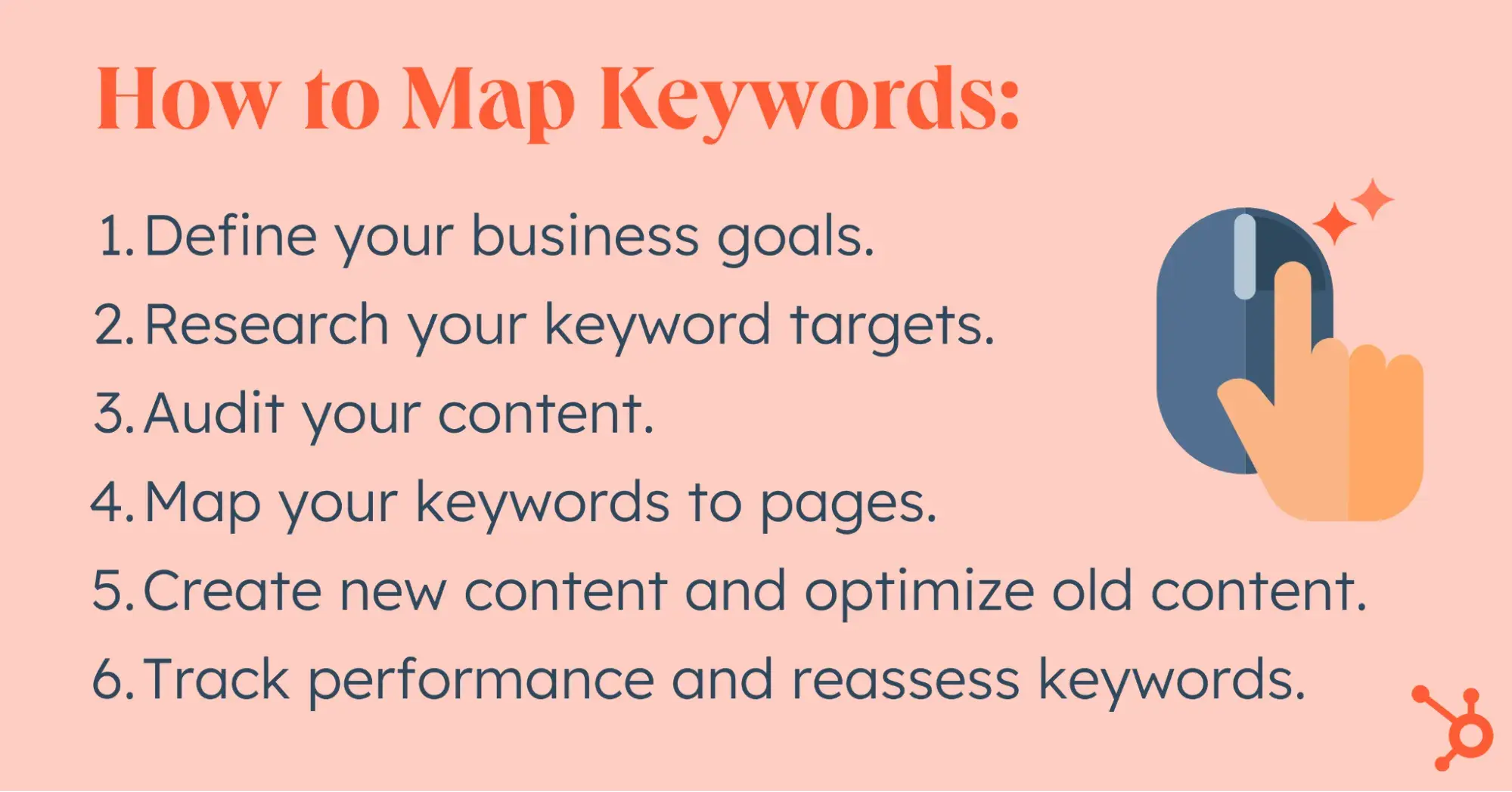 keyword mapping 4 20250123 7701545 - Embark on Your SEO Treasure Hunt With Keyword Mapping