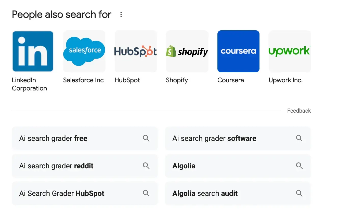 List of search terms people use who have also searched for “AI search grader.” 