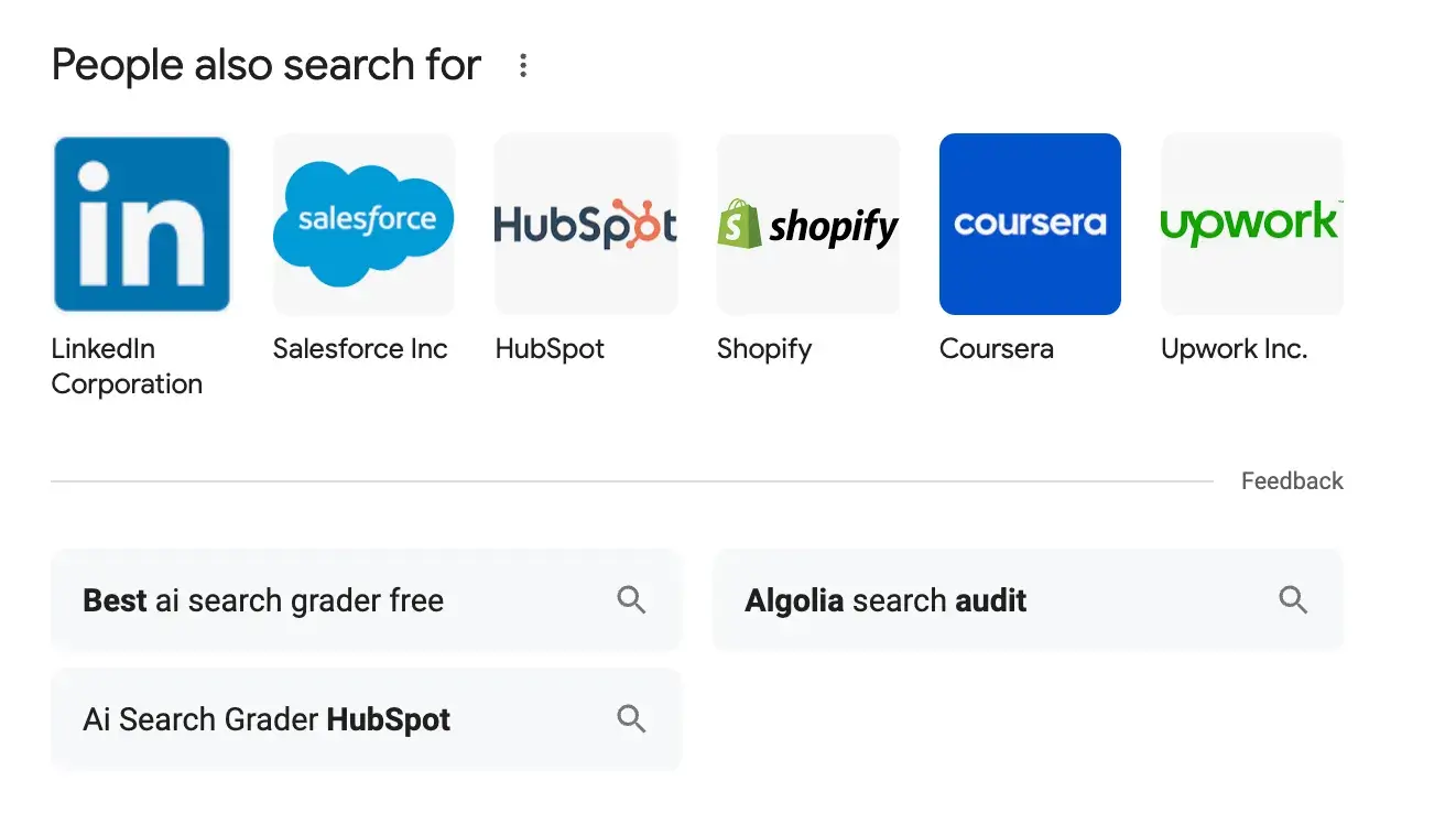  List of search terms people use who have also searched for “free AI search grader.” 