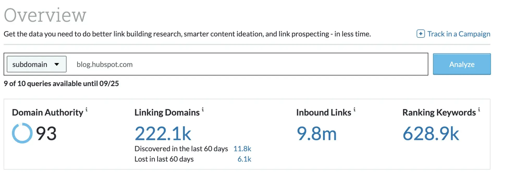 Screencap of Moz’s link explorer results for blog.hubspot.com. “Domain authority: 93. Linking domains: 222.1K. Inbound links: 9.8m. Ranking keywords: 628.9K.”