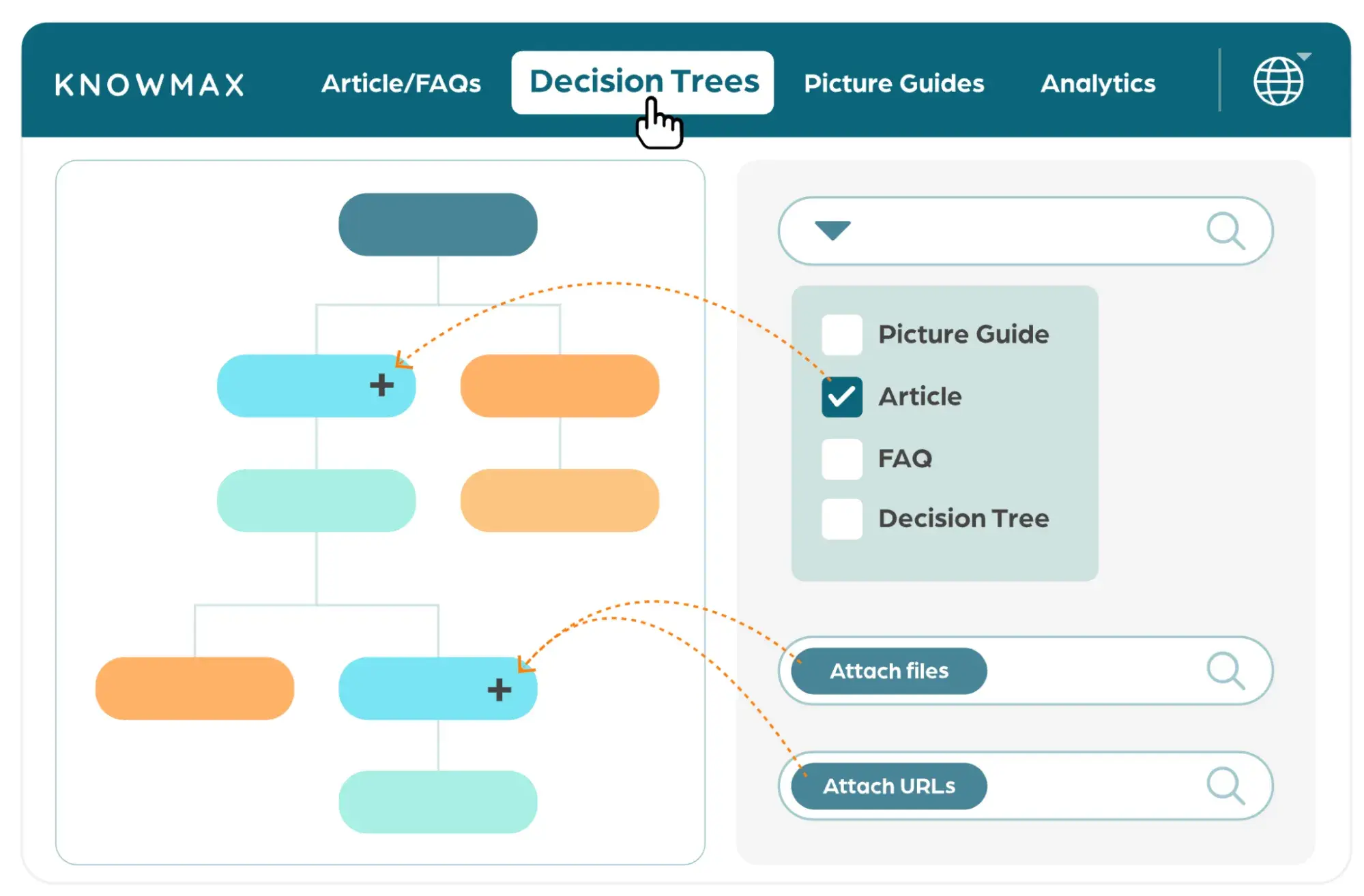 knowledge management software: Knowmax