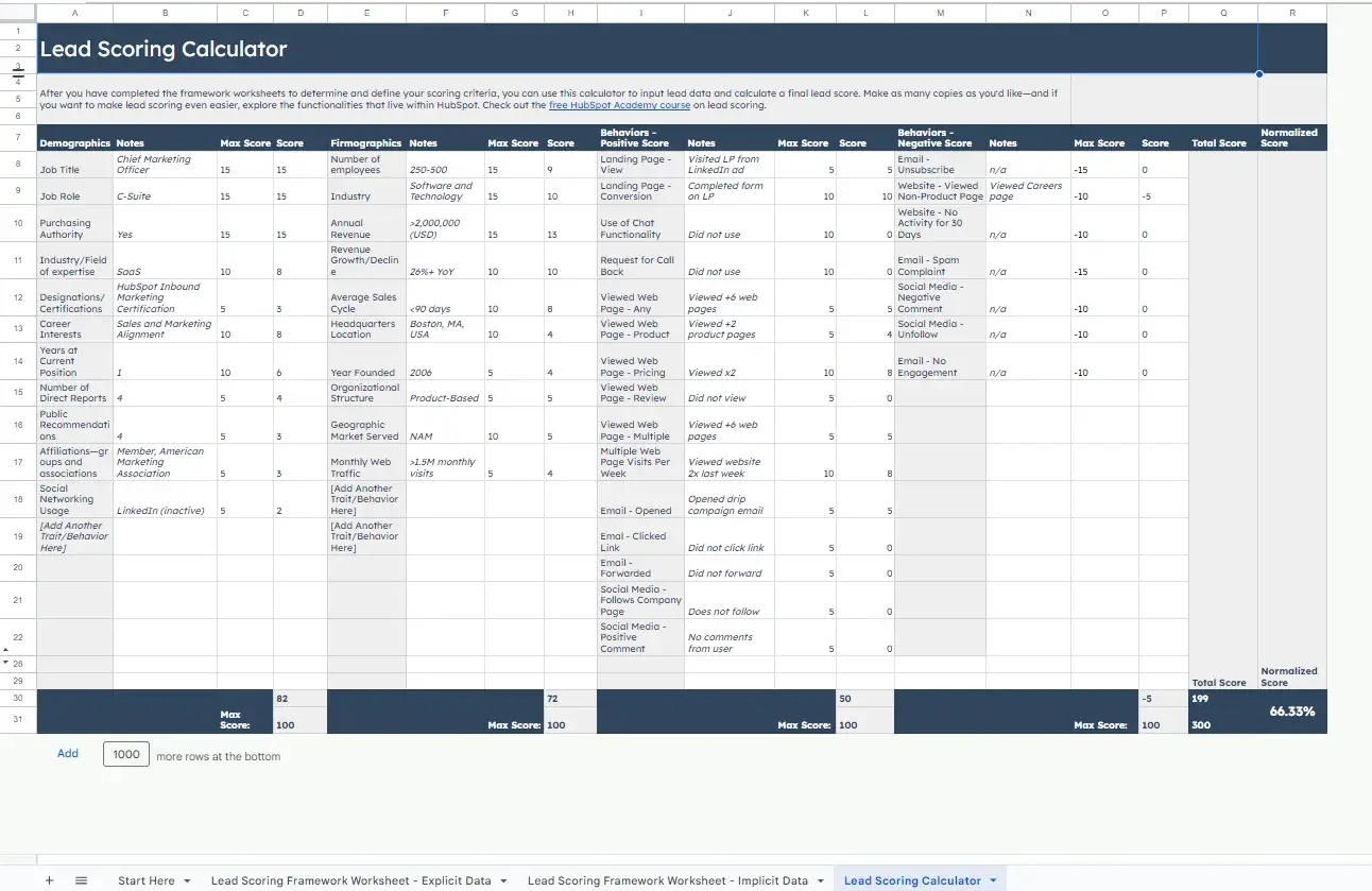 screenshot of lead scoring calculator you can use for lead list