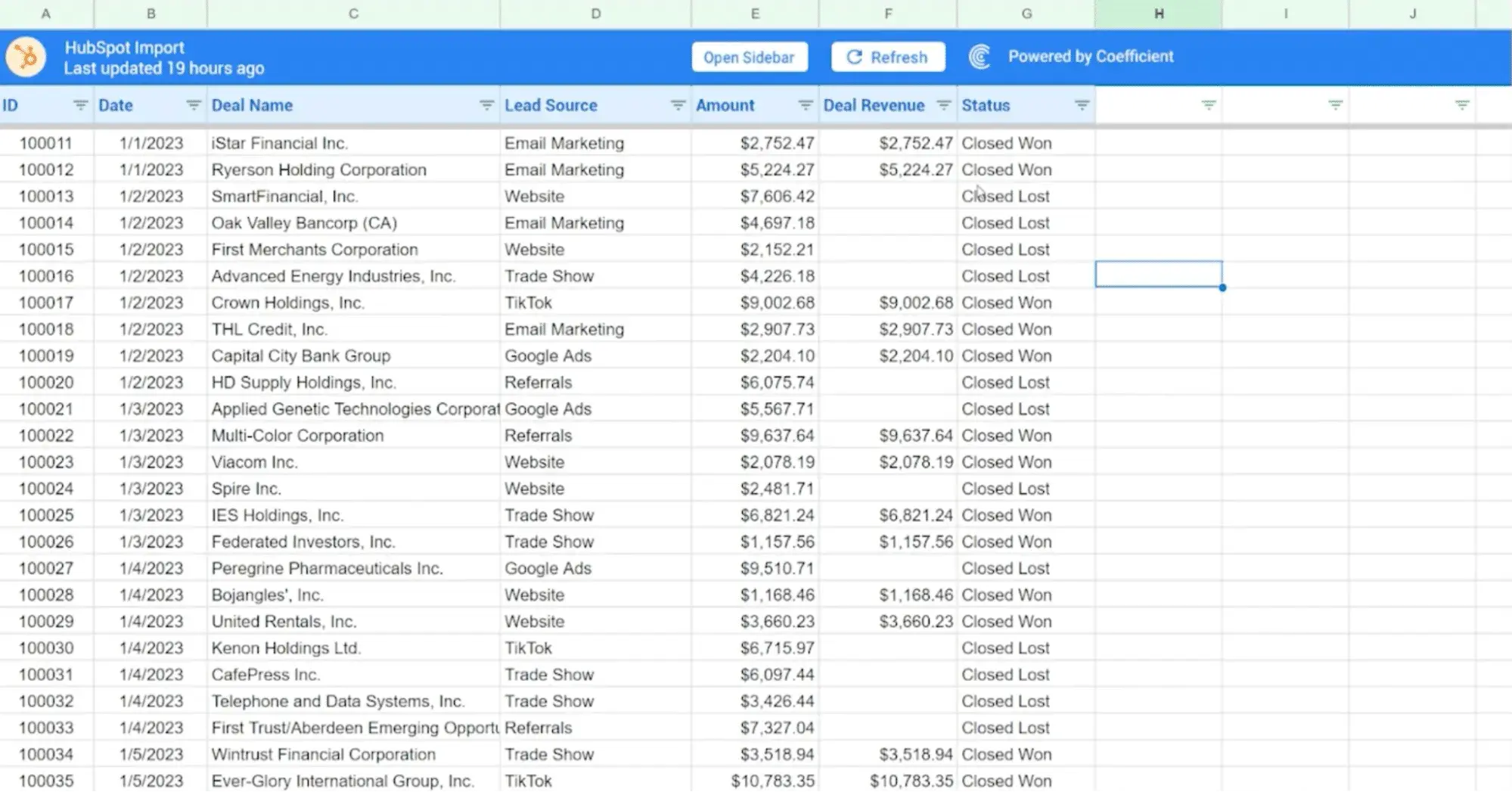 example of sales lead list