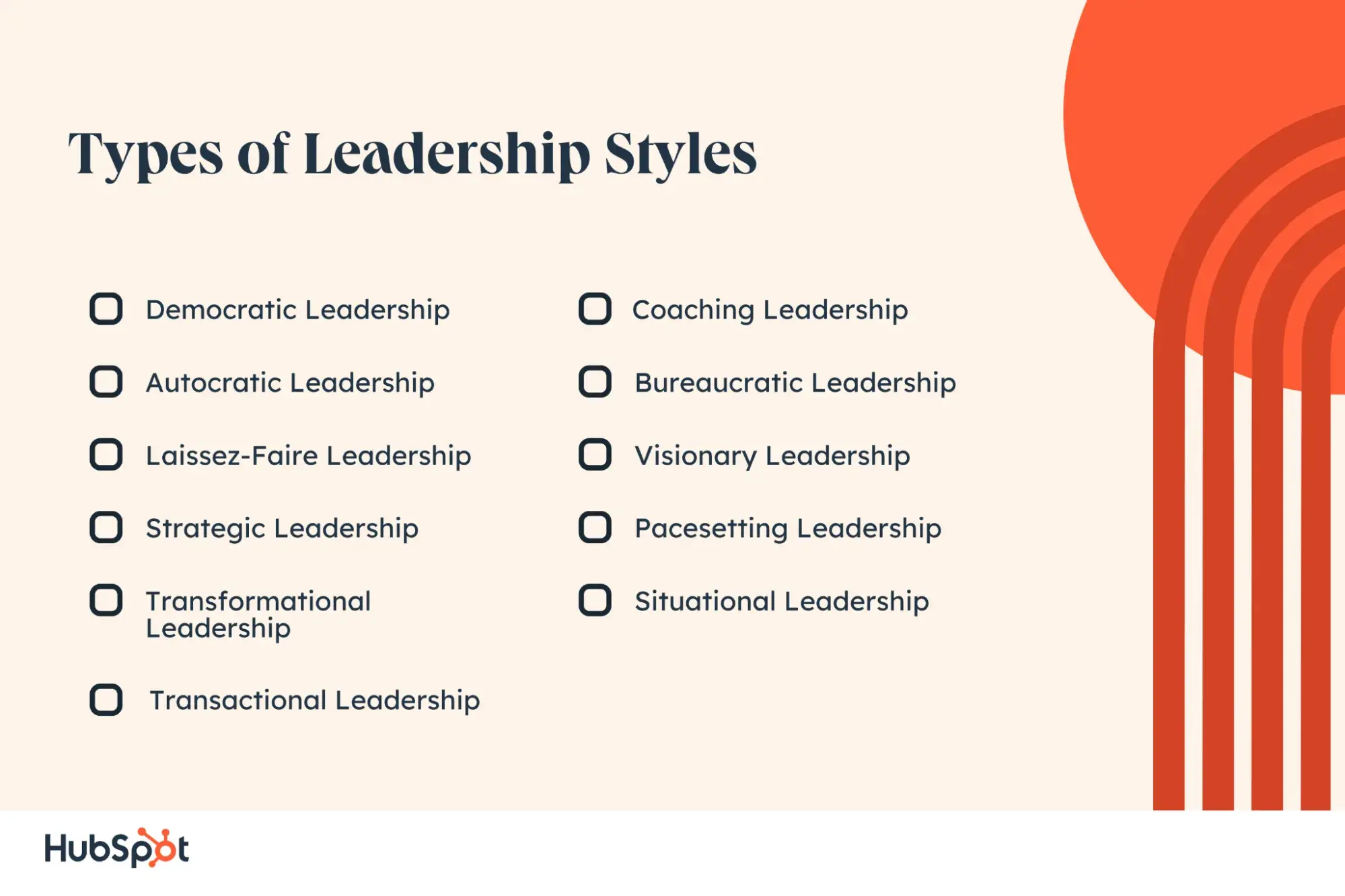 Infographic details the 11 types of leadership styles and a summary about each style.