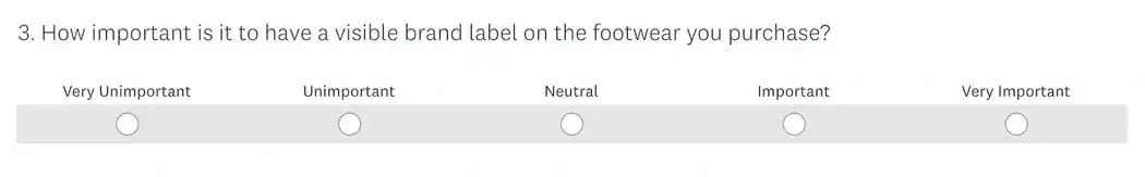 likert scale example: importance question