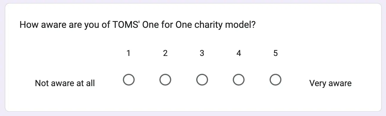 likert scale example: awareness question