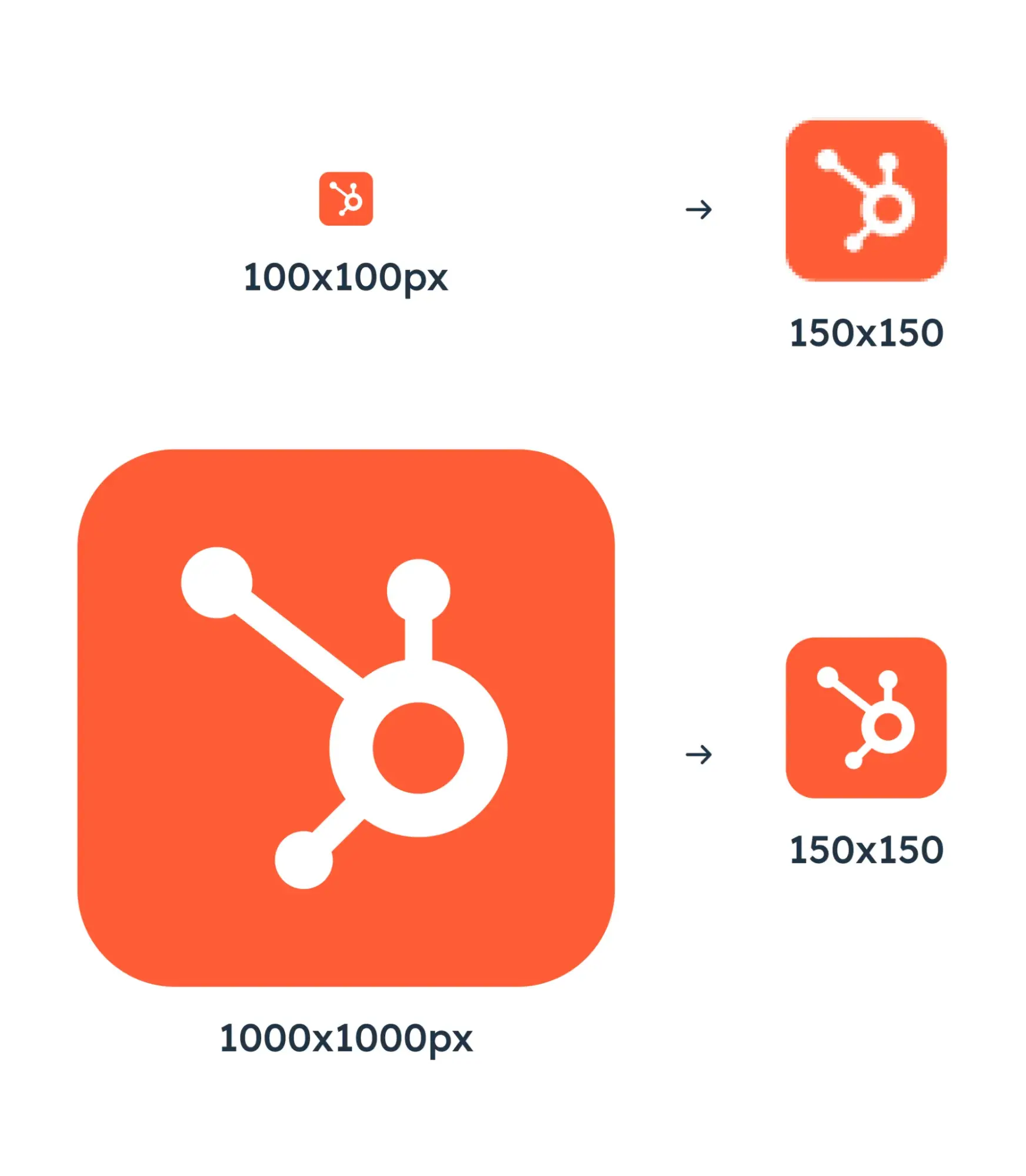 Four different logo sizes of the HubSpot logo demonstrating scaling down versus scaling up