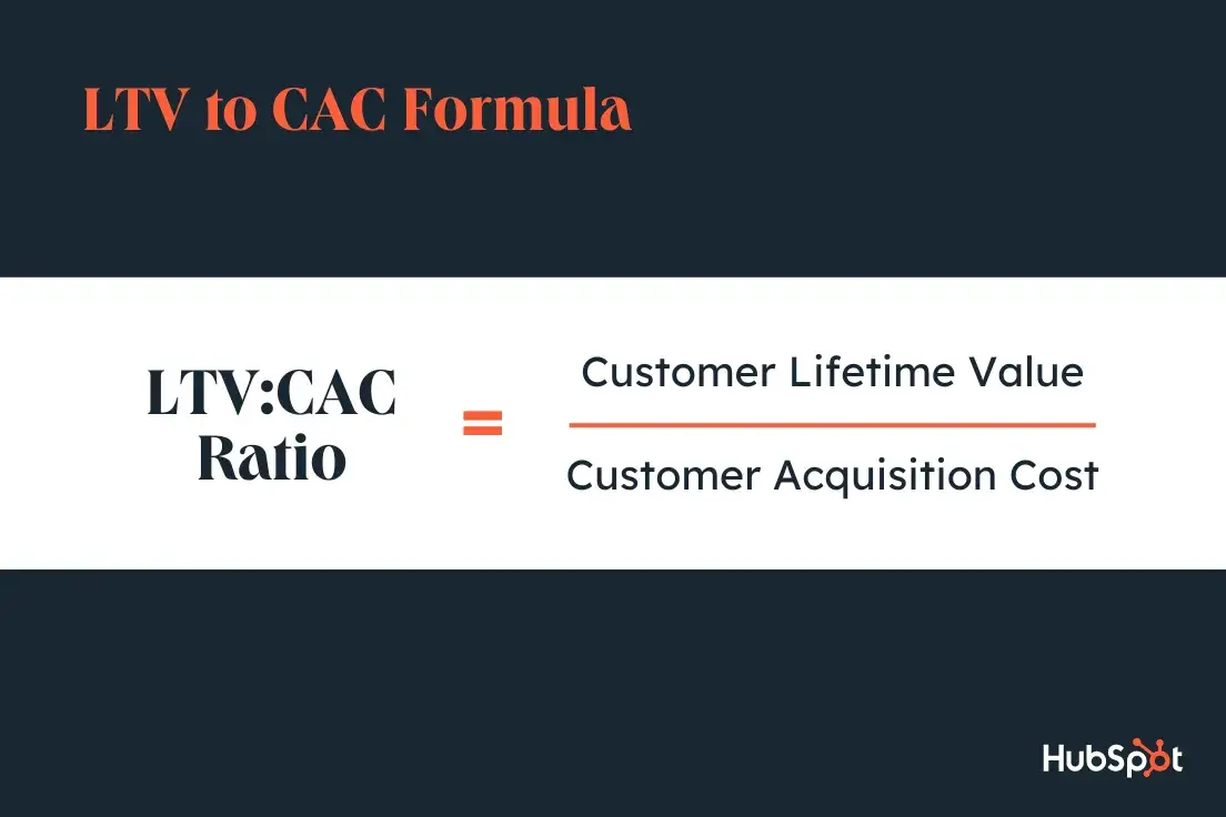 ltv to cac ratio formula