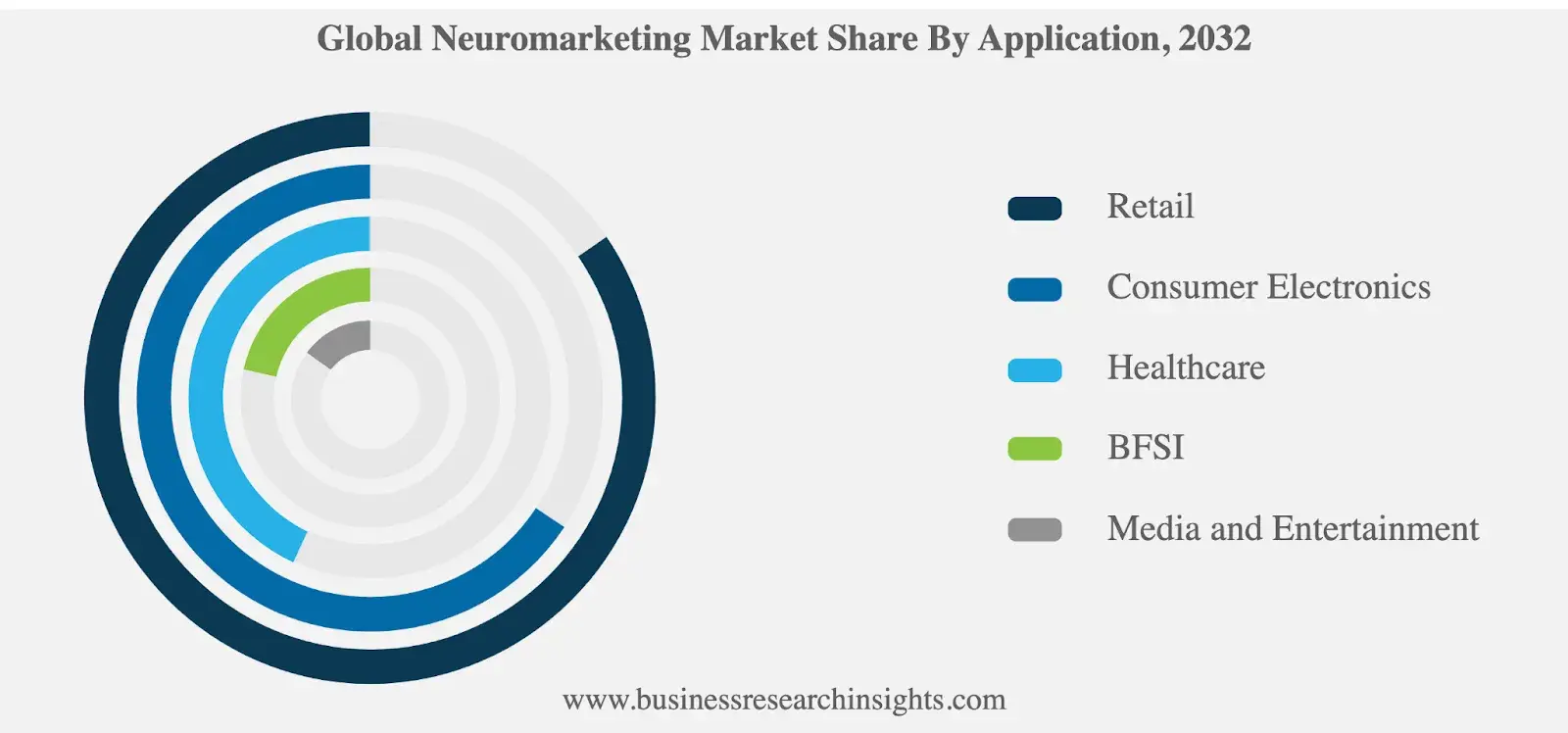 marketing 8 20241017 9860083 - What is Marketing, and What&#039;s Its Purpose?