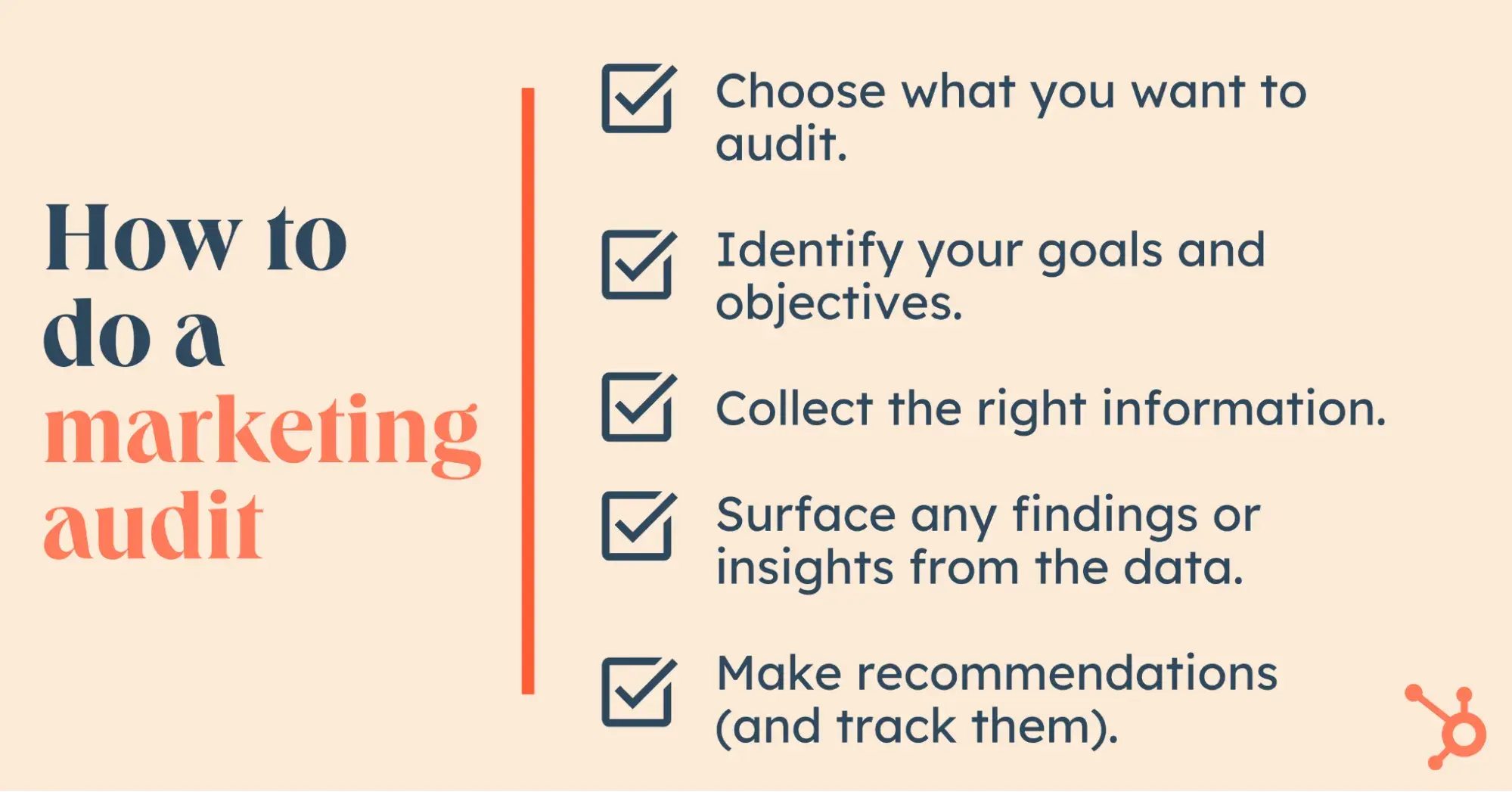 how to do a marketing audit