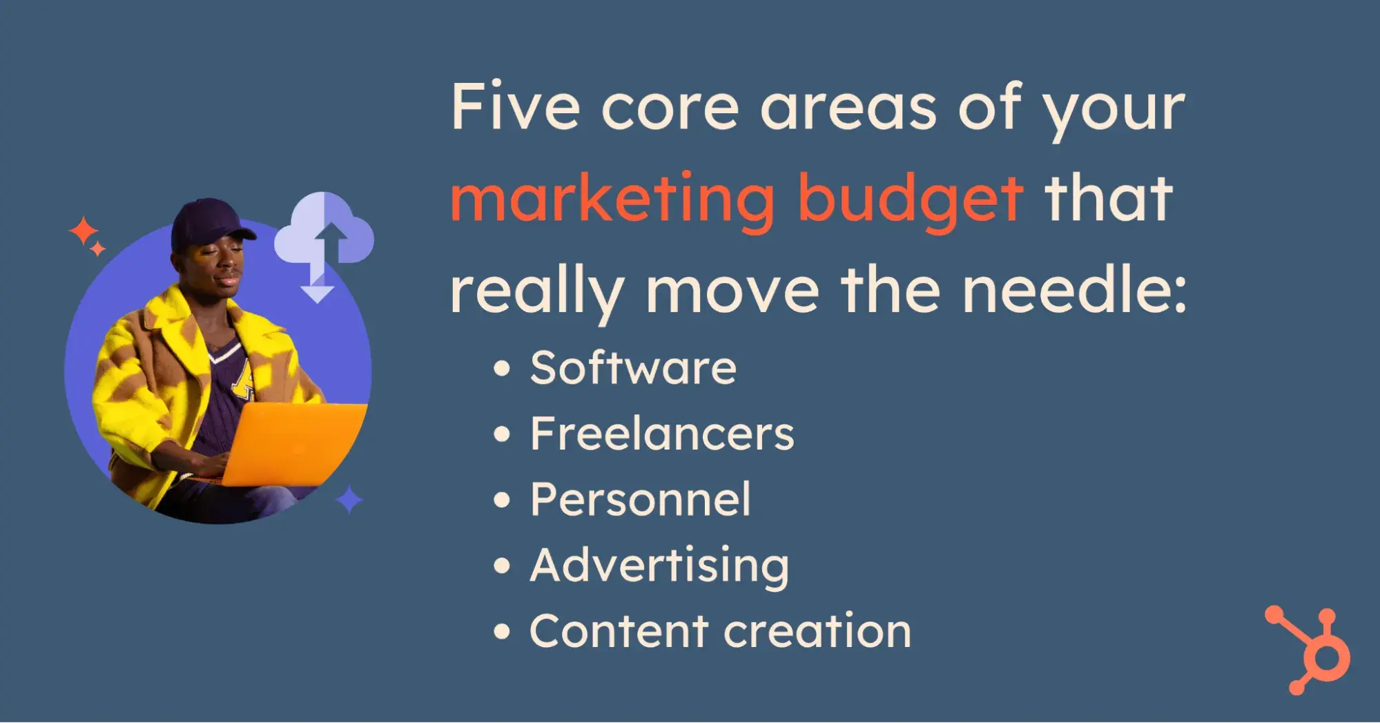 Marketing budget plan and five investment areas