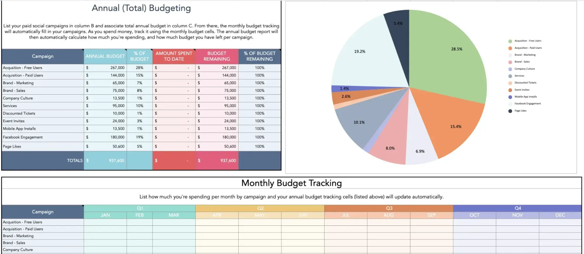 Free excel social media planning template