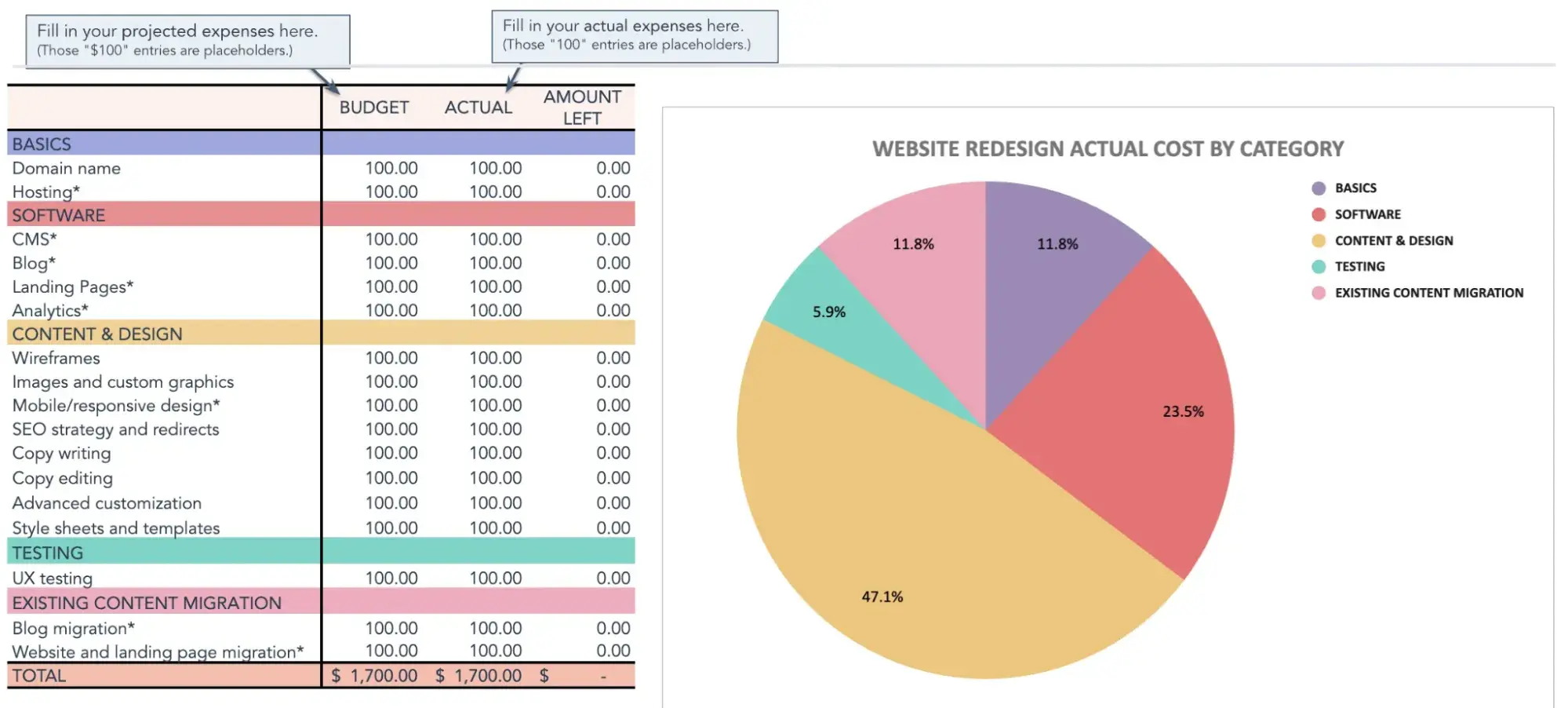 HubSpot Excel Marketing Budget Templates