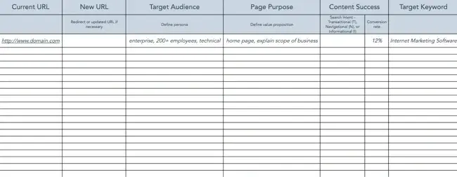 Free excel on page SEO marketing template